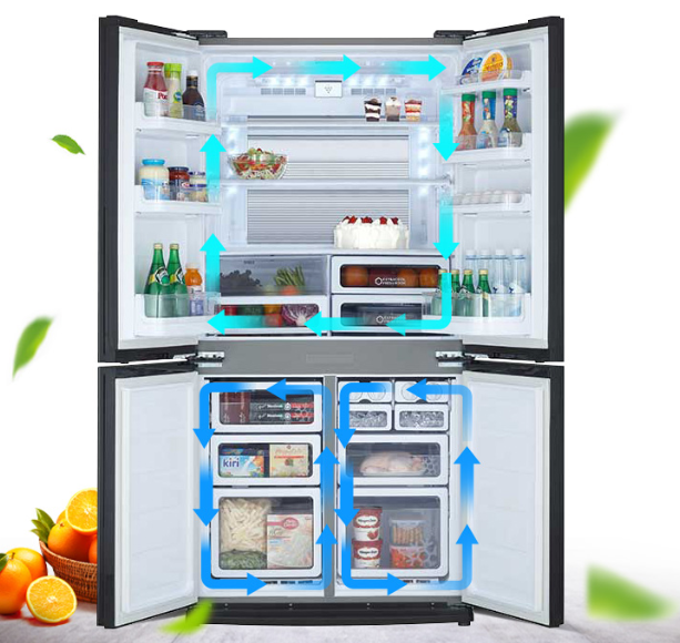 夏普冰箱冷冻室结冰如何维修